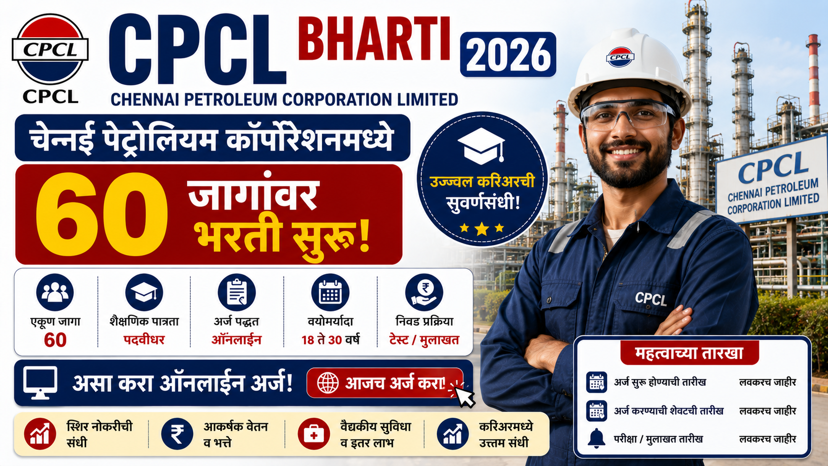 CPCL Bharti 2026: चेन्नई पेट्रोलियम कॉर्पोरेशनमध्ये 60 जागांवर भरती सुरू! CPCL Bharti 2026