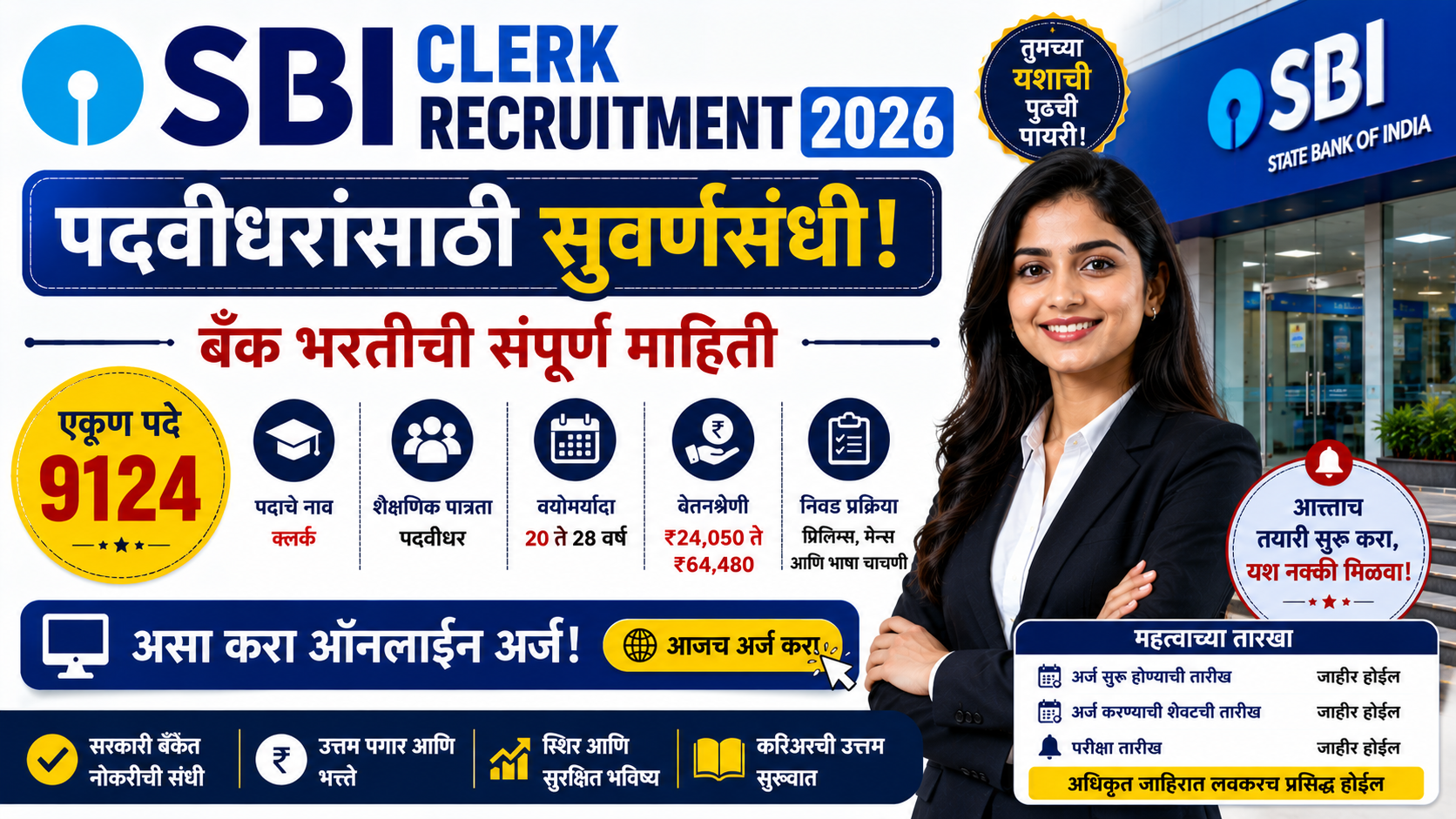 SBI Clerk Recruitment 2026: पदवीधरांसाठी सुवर्णसंधी; बँक भरतीची संपूर्ण माहिती SBI Clerk Recruitment 2026